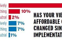 Obamacare opinion poll May 2014