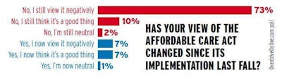 Obamacare opinion poll May 2014
