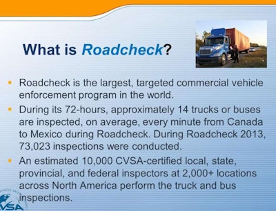 During the 72-hour Roadcheck program, in operation now for more than two decades, noted Florida Highway Patrol Captain Derek Barrs, a motor carrier is three times more likely than usual to see one of its trucks/drivers inspected in the U.S. and Canada. States typically man up at their fixed pit locations and weigh stations for the program. In Florida, said Barrs, all commercial vehicle inspections conducted over the 72-hour period are considered part of the program. If you’re inspected anytime during the three days, your inspection is a part of Roadcheck.