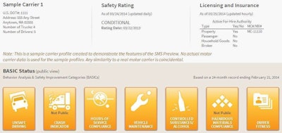 Public-display changes to the SMS website, still not final but available for carrier preview, as proposed would highlight the SMS/Safety Rating disconnect in some instances, given carriers’ safety ratings are proposed to display front and center on their SMS profiles.