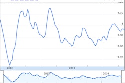 Screen Shot 2014-05-05 at 4.21.34 PM