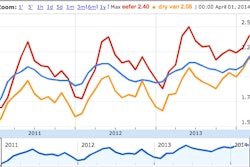 Screen Shot 2014-05-06 at 1.45.41 PM