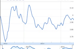 Screenshot 2014-05-12 at 5.33.55 PM