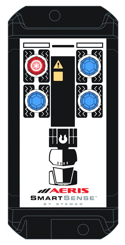 Stemco Aeris SmartSense automatic tire inflation system