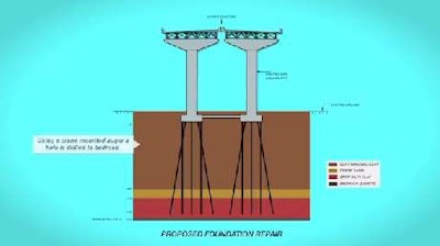 Christina River Bridge project