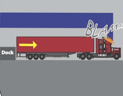 After truck operator John Doe pulled the loading dock at a grocery store, a staff member of the facility lowered the dock’s overhead door, which Doe hit on his way out. Could he have prevented the accident?