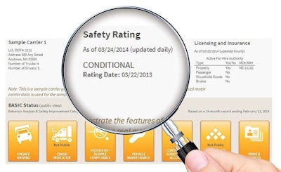 magnifying glass on Conditional rating edit