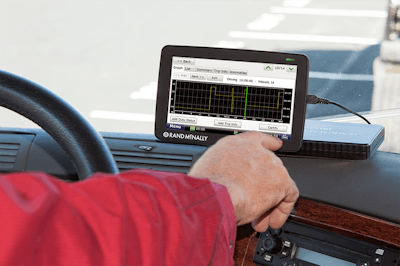 HD100 on Dash_with TND 730 lo-res