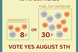 In this graphic from the Alliance for Toll-Free Interstates, the Missouri Trucking Association’s analysis shows that motorists on average would spent about 8 cents per day more than current levels with the sales-tax proposal on the Aug. 5 ballot. That’s compared in the graphic to a fuel-tax boost that would raise the same amount of revenue envisioned by the sales-tax proposal.