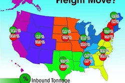 ATA’s predictions on regional freight movement in the U.S.