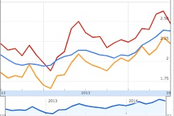 Screen Shot 2014-08-05 at 8.54.59 AM