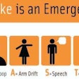 Find further tips relative to signs, symptoms and preventive measures relative to stroke at the website of the Florida Hospital DeLand’s Primary Stroke Center at this link or via the National Institutes of Health. Preventing a stroke is much easier than recovering from one. While a family history of stroke plays a role in your risk, there are many risk factors you can control. The litany for stroke prevention is much like the list of things suggested for prevention of any other catastrophic health event. If you smoke, quit. If you’re overweight, start maintaining a healthy diet and exercising regularly. If you have diabetes, learn to manage it. If you have high blood pressure, get it under control. Managing high blood pressure is the No. 1 thing you can do to avoid stroke. You take care to keep the pressures in your truck maintained, your body deserves the same.