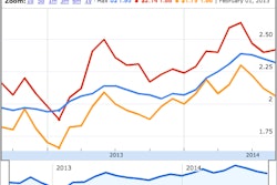 Screen Shot 2014-10-02 at 9.28.53 AM