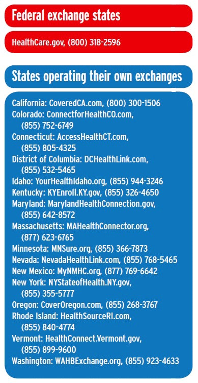 Changes to this list since 2014’s open enrollment period: Oregon and Nevada are no longer running their own exchanges — residents of those states will use HealthCare.gov for exchange plans for 2015. Idaho is newly running its own exchange. Click through the image to enlarge.