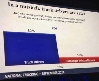 survey-safer-2 (662x541)