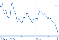 Screen Shot 2014-11-03 at 4.15.37 PM