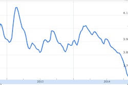 Screen Shot 2014-11-10 at 4.52.27 PM