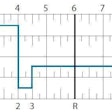 ELD grid