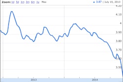 Screen Shot 2014-12-15 at 3.48.27 PM