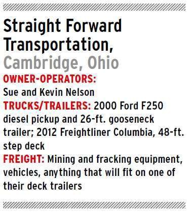 Straight Forward Transportation specs