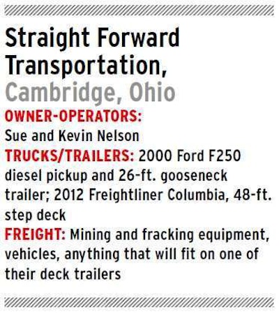 Straight Forward Transportation specs