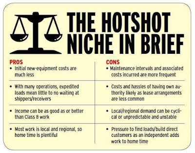 Click through the image for a rundown on key considerations for starting up a hotshot operation. Alternately, follow this link.