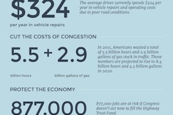 AAA_Infographic-05WhatsTheImpact1