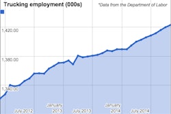 Screen Shot 2015-01-09 at 11.03.00 AM