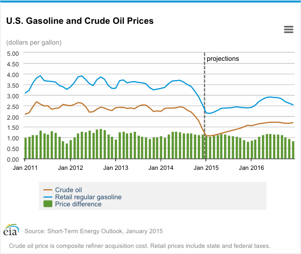 Screen Shot 2015-01-14 at 4.20.22 PM