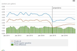 Screen Shot 2015-01-14 at 4.20.22 PM