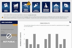 CSA’s SMS percentile rankings would, under the House bill, be removed from public view until FMCSA implements fixes to the program.