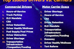 Brewster referenced this comparison table, showing drivers’ and carrier reps’ top issues, named in the fall of 2014 in ATRI’s top trucking issues survey, to illustrate some of the similarities between the concerns of the two populations. “What can we,” she asked, “as an industry do to turn this large ship in a different direction?”