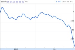 Screen Shot 2015-02-03 at 8.12.31 AM