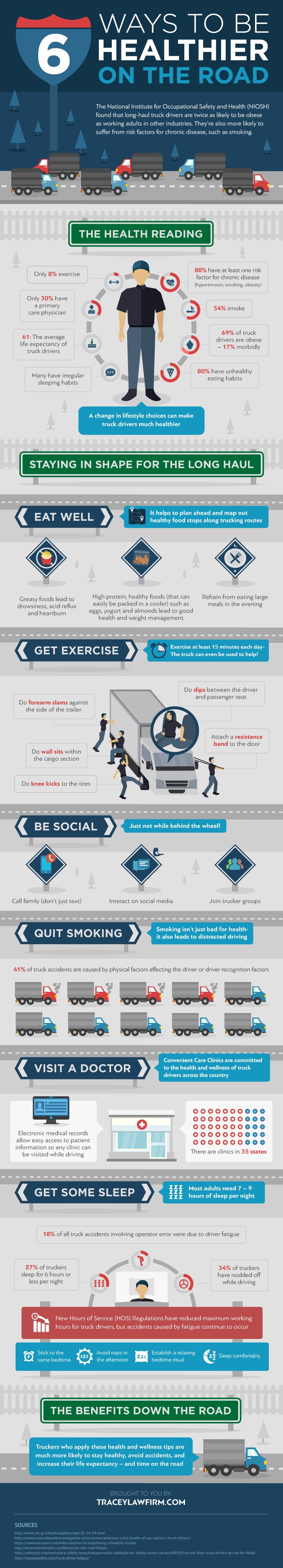 Truck-Resource-Healthier-On-The-Road