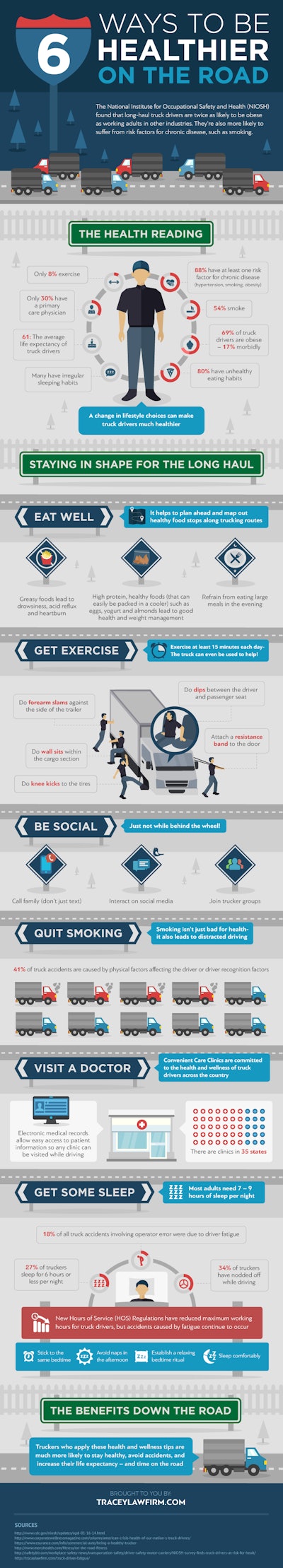 Truck-Resource-Healthier-On-The-Road