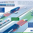 WABCO_OnGuardACTIVE_Press_Graphic
