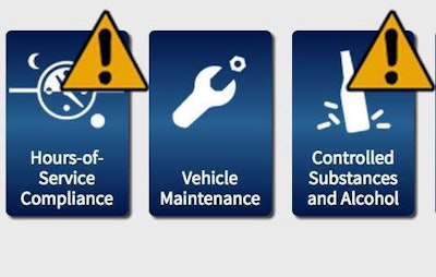 TIA, siding with motor carrier interests, says it hopes to remove the stigma that CSA BASIC rankings should be used as a tool to hire carriers.