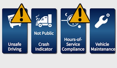 Csa Basic Alerts