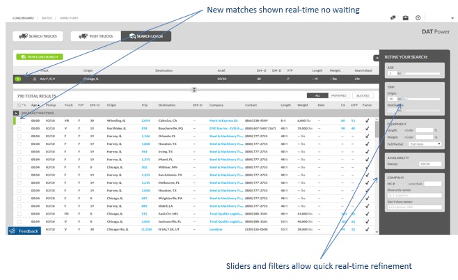 DAT’s premium Power load board updated | Overdrive