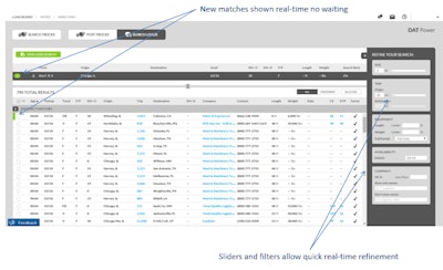 McCollister noted that dynamic sliders to refine search results “are available to users… Every time you move a slider the results are updated immediately … as fast as data travels across the Internet.” Broker reviews have likewise been brought into results. “Carriers can receive review score for a broker or shipper before picking up the phone – they can also rate their own network of their favorite brokers or shippers,” he added.