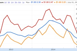 Screen Shot 2015-04-03 at 3.36.27 PM