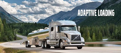 adaptiveloading