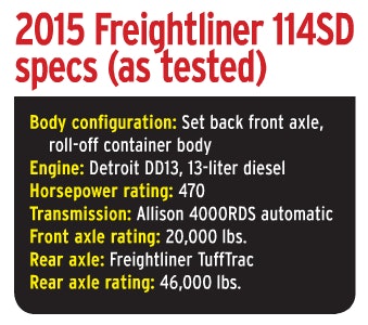 Freightliner 114SD specs as tested