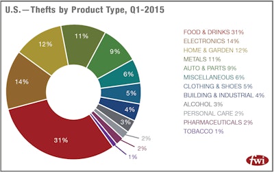 Screen Shot 2015-05-14 at 1.49.15 PM