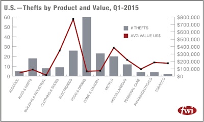 Screen Shot 2015-05-14 at 1.50.54 PM