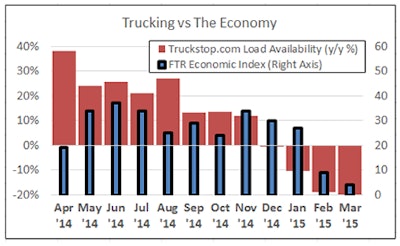 Click through the image to visit the Trans4Cast website.