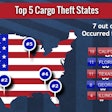 CargoNet-2015-July-4th-Cargo-2Theft-Trends-Infographic_