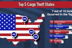 CargoNet-2015-July-4th-Cargo-2Theft-Trends-Infographic_