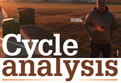 Cycle Analysis lead