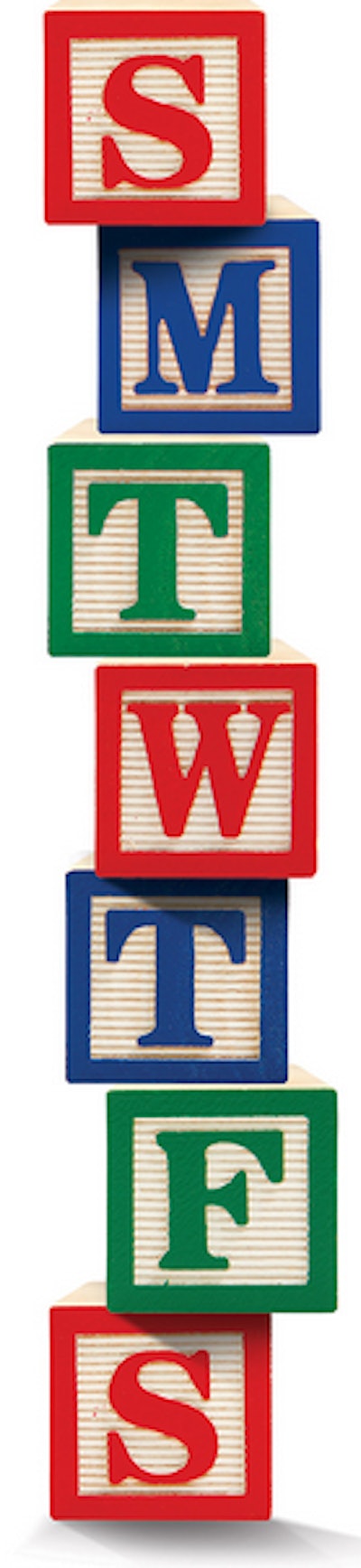 Rates day of the week blocks